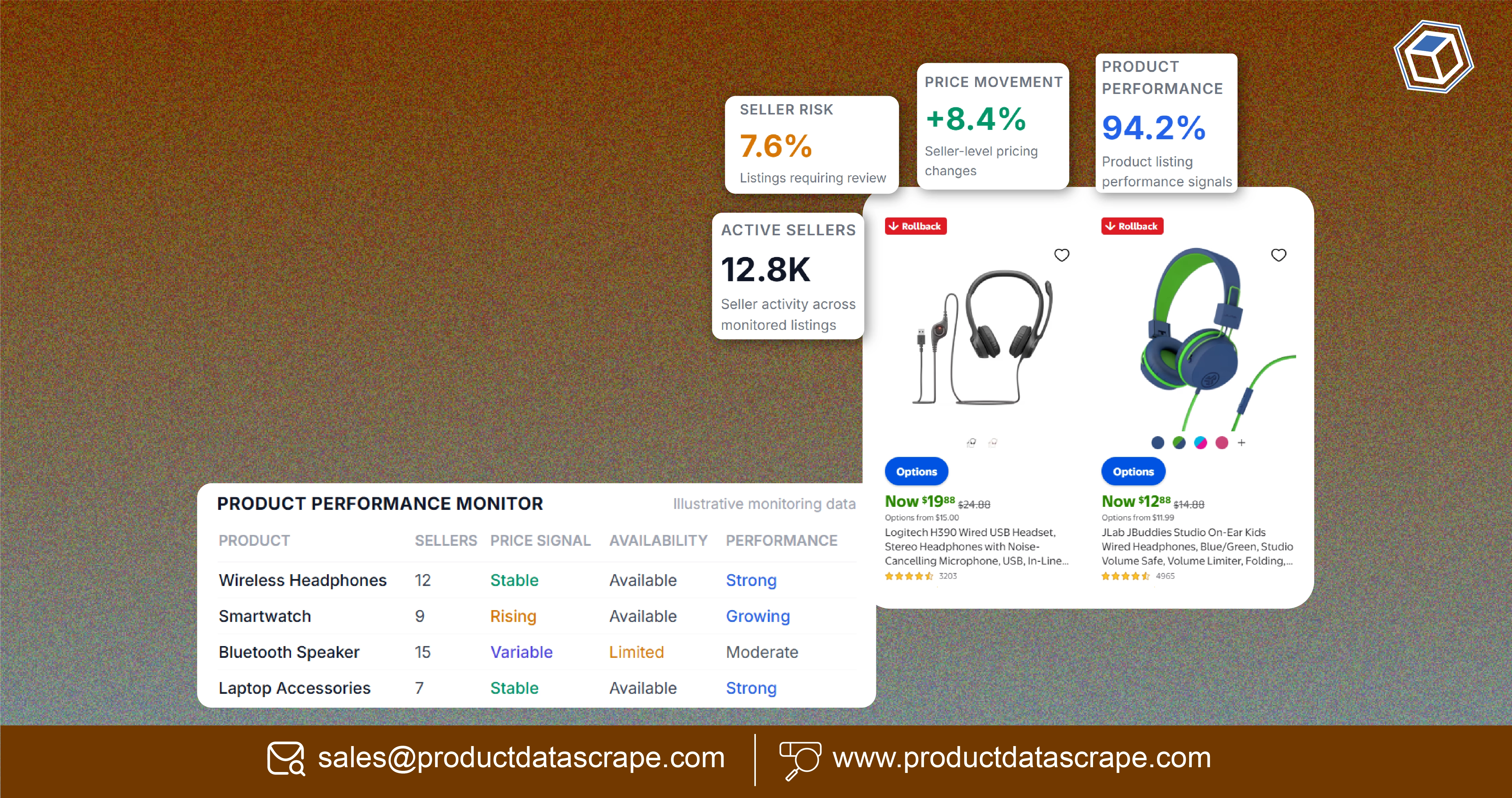 Marketplace seller intelligence Data for brands - Track Sellers, Prices, and Product Performance